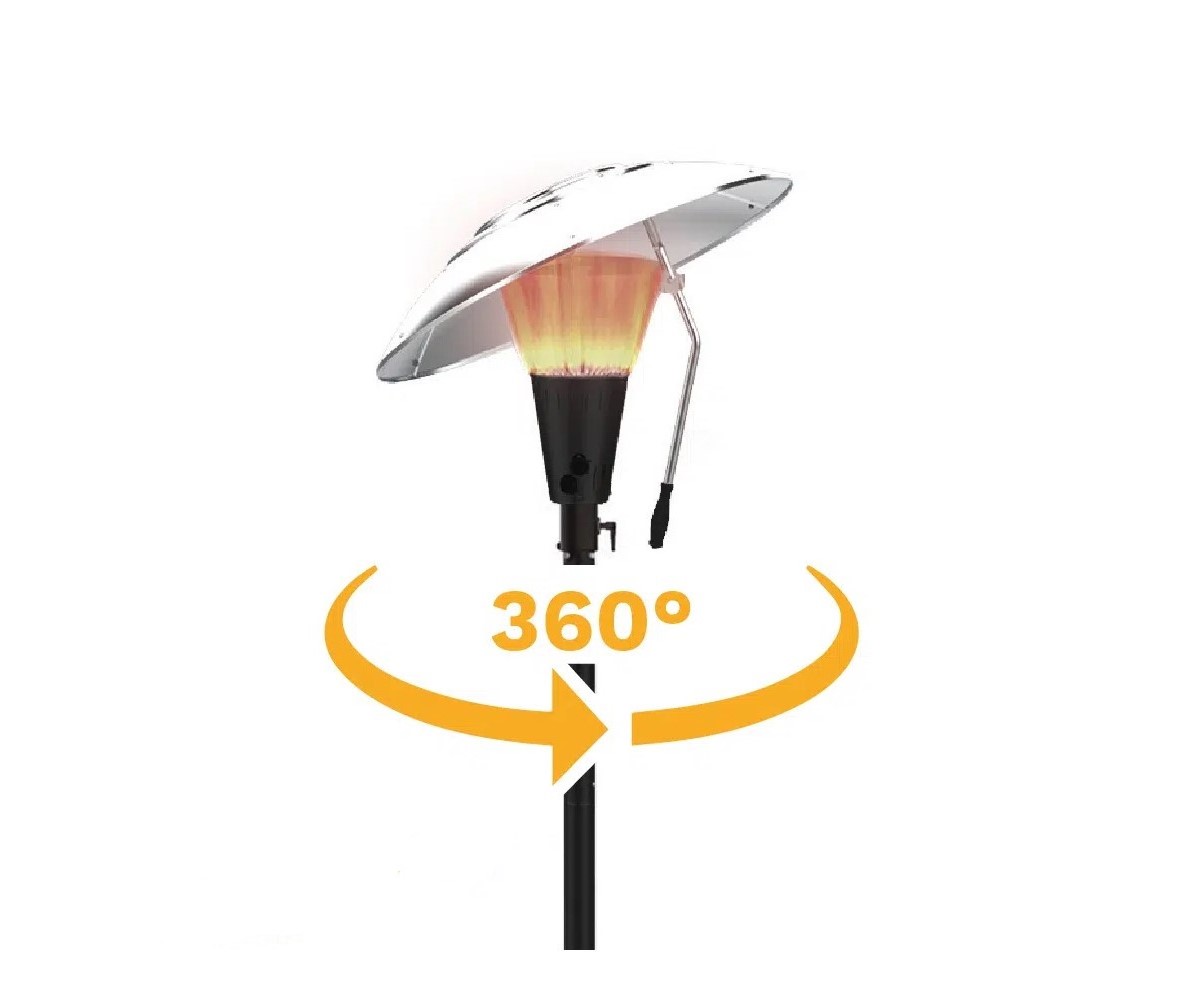 Isı Odağı - Kömür